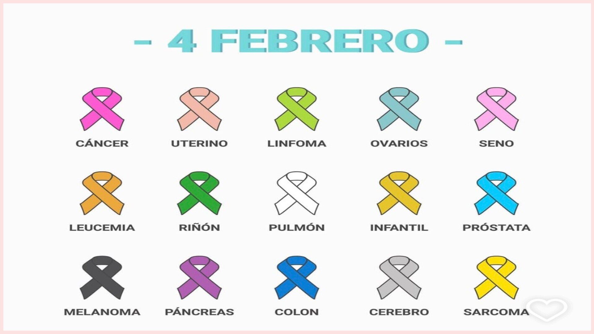 4 de Febrero Día Mundial contra el Cáncer 